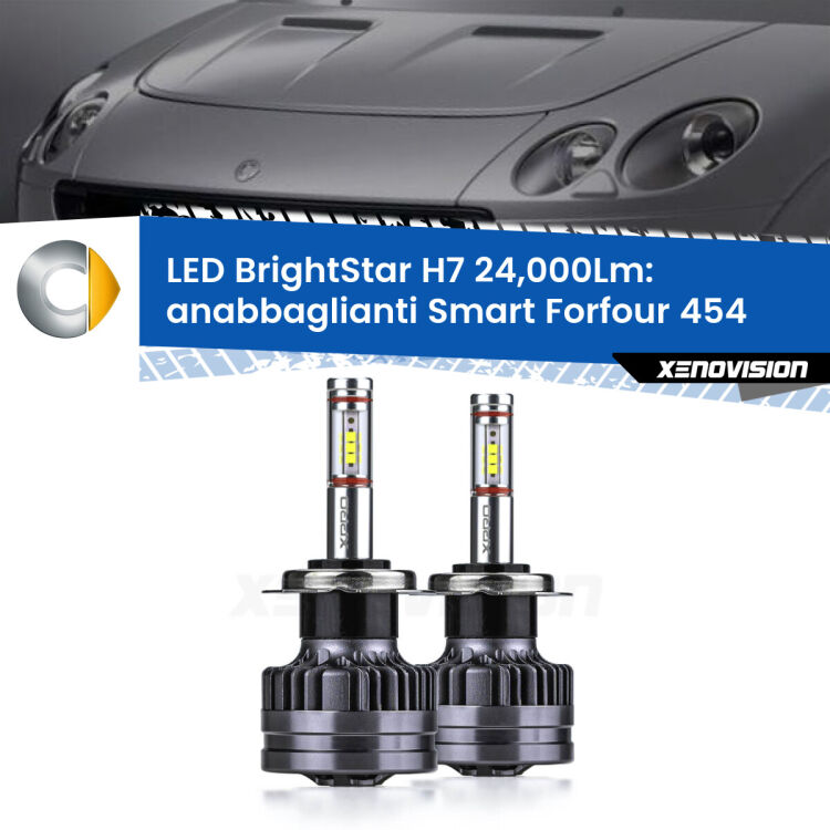 <strong>Kit LED anabbaglianti per Smart Forfour</strong> 454 2004 - 2006. </strong>Include due lampade Canbus H7 Brightstar da 24,000 Lumen. Qualità Massima.