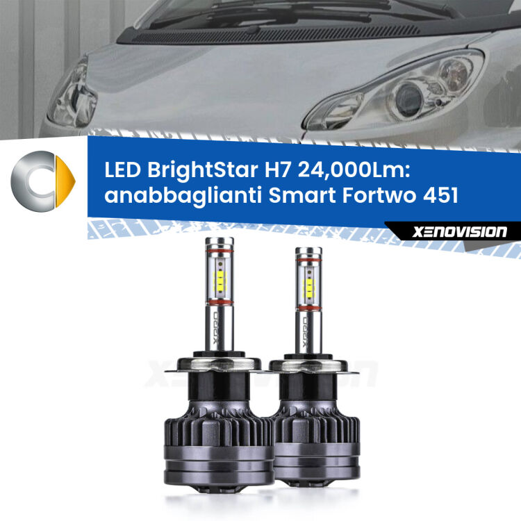 <strong>Kit LED anabbaglianti per Smart Fortwo</strong> 451 2007 - 2014. </strong>Include due lampade Canbus H7 Brightstar da 24,000 Lumen. Qualità Massima.