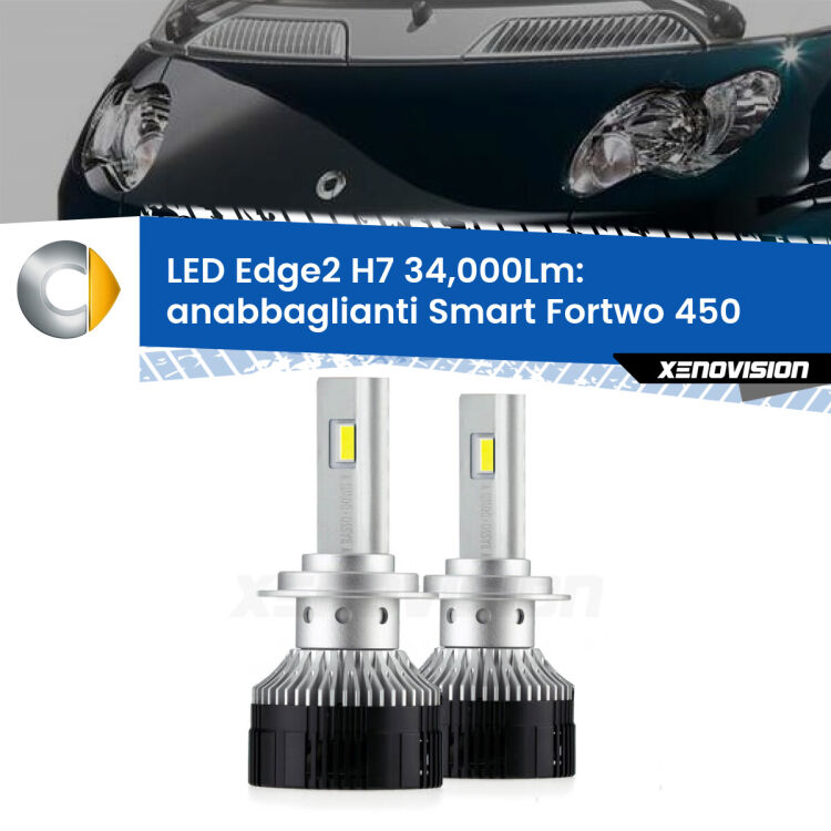 Anabbaglianti LED H7 34,000Lm per Smart Fortwo 450 2004 - 2007 <strong>Kit anabbaglianti LED per Smart Fortwo</strong> 450 2004 - 2007.</strong>.Coppia lampade <strong>H7</strong> modello Edge v3.0 di Xenovision.