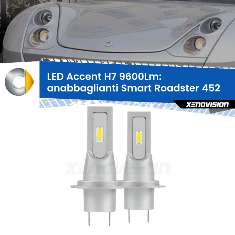 Anabbaglianti LED H7 9600Lm per Smart Roadster 452 2003 - 2005 <strong>Kit LED Anabbaglianti per Smart Roadster</strong> 452 2003 - 2005.</strong> Coppia lampade <strong>H7</strong> senza ventola e ultracompatte per installazioni in fari senza spazi.