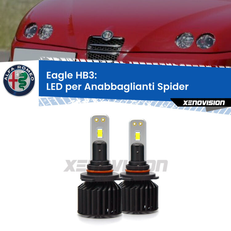 <strong>Kit Anabbaglianti Alfa romeo Spider&nbsp;</strong><strong>(916)</strong>: domina la strada, senza rivali. Il kit Led&nbsp;<strong>#1 in Luminosit&agrave;</strong>&nbsp;sul mercato. Qualit&agrave; Massima. Include due lampade LED Eagle&nbsp;HB3, eventuali accessori non inclusi.