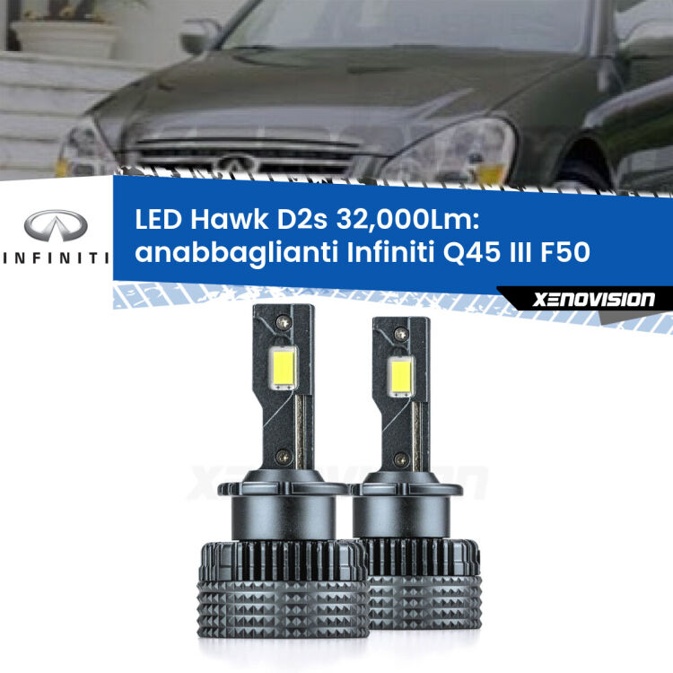 Anabbaglianti LED Infiniti Q45 III F50 2001 - 2006 - D2S/R 32,000Lm <strong>Kit anabbaglianti LED specifico per Infiniti Q45 III</strong> F50 2001 - 2006. Lampade <strong>D2S/D2R</strong> Canbus da 32.000Lumen di luminosità modello Hawk Xenovision.