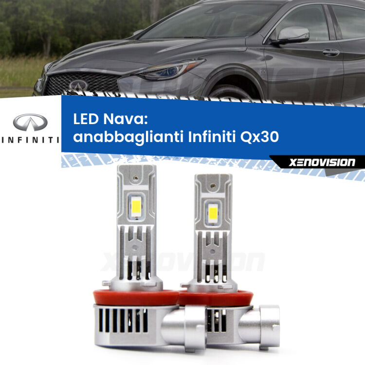 0 Anabbaglianti LED Infiniti QX30 2016 - 2019: Nava 20,000Lm <strong>Anabbaglianti LED no-spie per Infiniti QX30</strong> 2016 - 2019. Coppia lampade <strong>H11</strong>/H9/H8/H16(JP) modello Nava canbus, raffreddate a ventola.