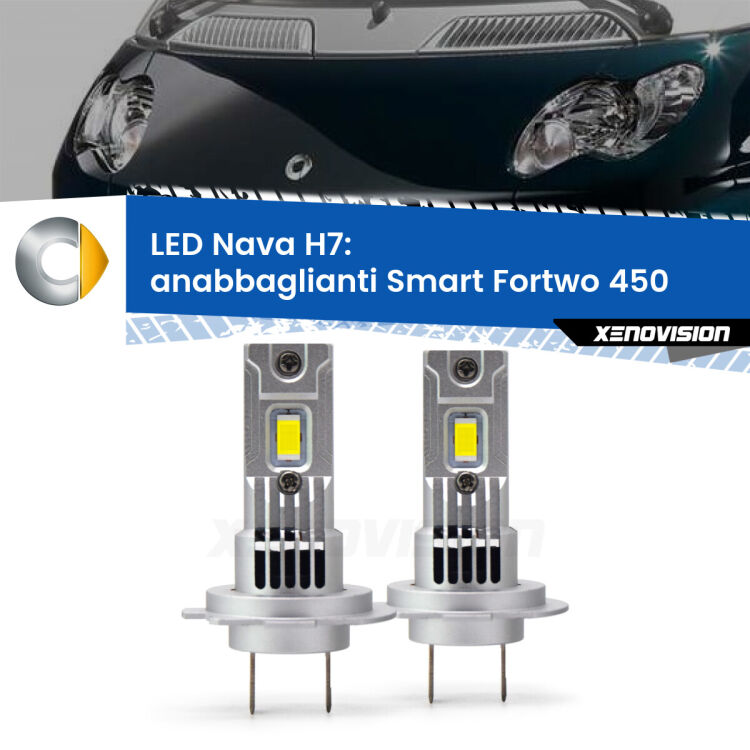 0 Anabbaglianti LED Smart Fortwo 450 2004 - 2007: H7 Nava <strong>Anabbaglianti LED no-spie per Smart Fortwo</strong> 450 2004 - 2007. Coppia lampade <strong>H7</strong> modello Nava canbus, raffreddate a ventola.