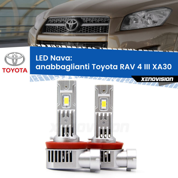 Anabbaglianti LED Toyota RAV 4 III XA30 fari lenticolari: Nava 20,000Lm <strong>Anabbaglianti LED no-spie per Toyota RAV 4 III</strong> XA30 fari lenticolari. Coppia lampade <strong>H11</strong>/H9/H8/H16(JP) modello Nava canbus, raffreddate a ventola.