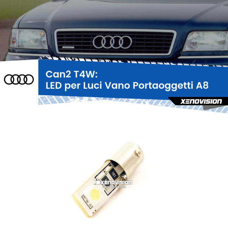 0 Can2 T4W: LED per Luci Vano Portaoggetti A8 (D2) 1994 -2002 <p><span style="color: #626262;">2.0x volte più luce. LED Heavy Duty: indistruttibile. LED ideale per</span><span style="color: #626262;"> </span><span style="color: #626262;">luci vano portaoggetti </span><span style="color: #626262;">Audi A8.</span></p>