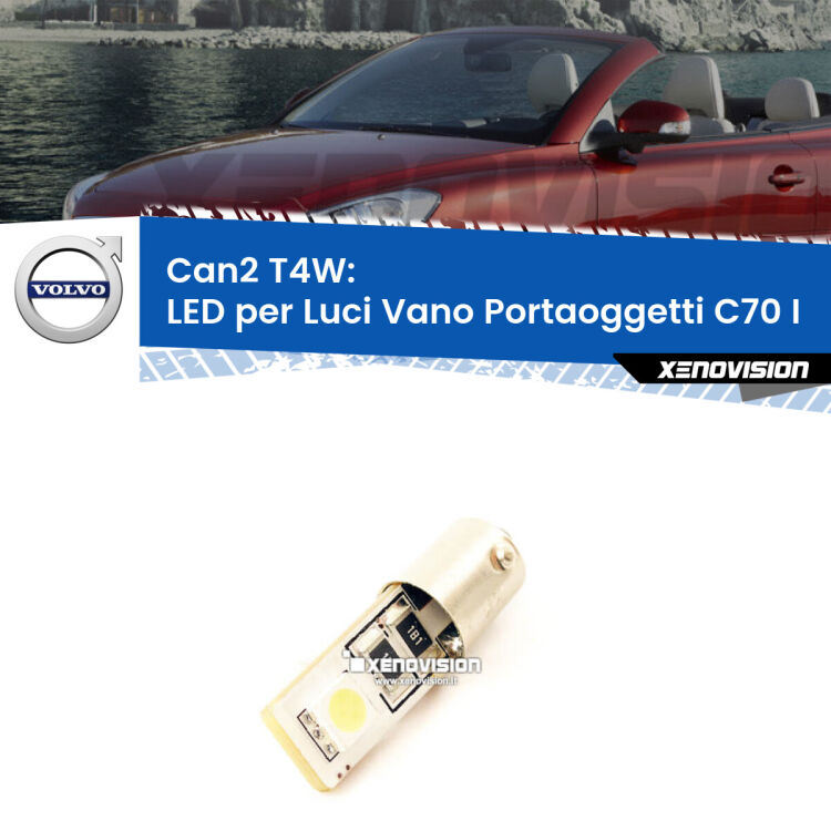 0 Can2 T4W: LED per Luci Vano Portaoggetti C70 I (873) 1998 -2005 <p><span style="color: #626262;">2.0x volte più luce. LED Heavy Duty: indistruttibile. LED ideale per</span><span style="color: #626262;"> </span><span style="color: #626262;">luci vano portaoggetti </span><span style="color: #626262;">Volvo C70 I.</span></p>