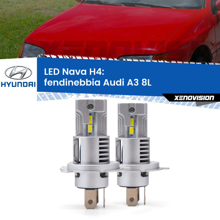 Anabbaglianti LED Hyundai S coupe SLC 1990 - 1996: H4 Nava <strong>Anabbaglianti LED no-spie per Hyundai S coupe</strong> SLC 1990 - 1996. Coppia lampade <strong>H4</strong> modello Nava canbus, raffreddate a ventola.
