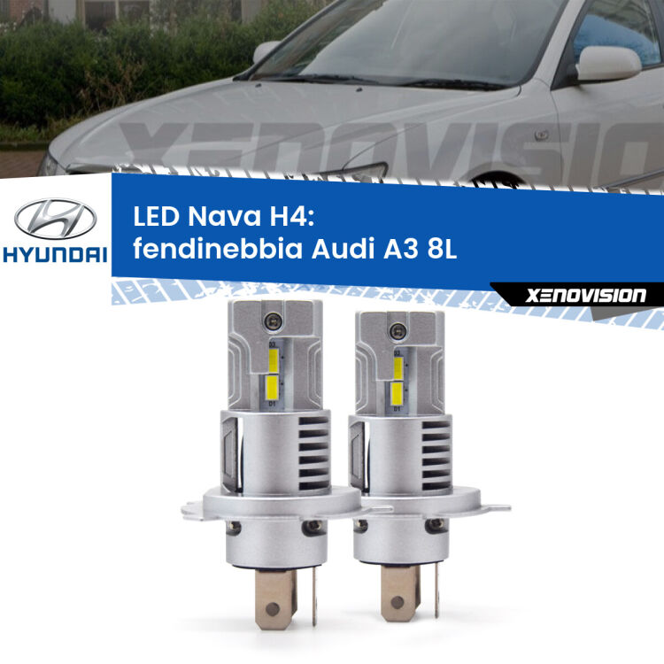 Anabbaglianti LED Hyundai Sonata   Y-2 1988 - 1993: H4 Nava <strong>Anabbaglianti LED no-spie per Hyundai Sonata  </strong> Y-2 1988 - 1993. Coppia lampade <strong>H4</strong> modello Nava canbus, raffreddate a ventola.