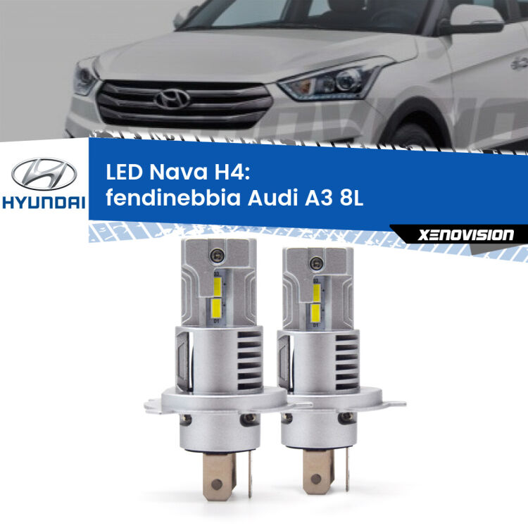 Anabbaglianti LED Hyundai Creta  a parabola: H4 Nava <strong>Anabbaglianti LED no-spie per Hyundai Creta</strong>  a parabola. Coppia lampade <strong>H4</strong> modello Nava canbus, raffreddate a ventola.