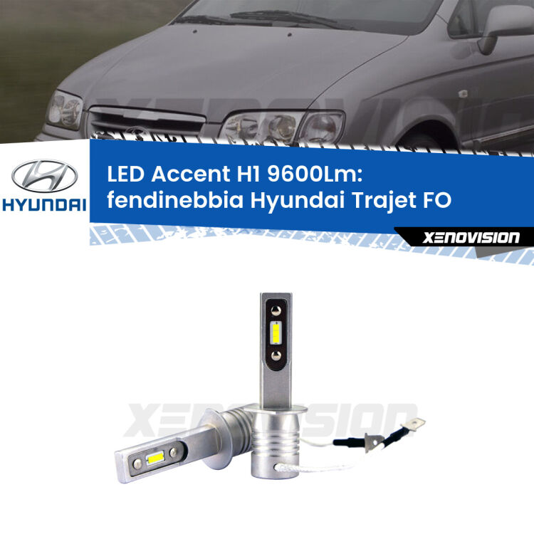 Fendinebbia LED H1 9600Lm per Hyundai Trajet FO 2000 - 2008 <strong>Kit LED Fendinebbia per Hyundai Trajet</strong> FO 2000 - 2008.</strong> Coppia lampade <strong>H1</strong> senza ventola e ultracompatte per installazioni in fari senza spazi.