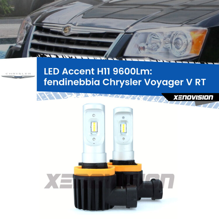 <strong>Kit LED Fendinebbia per Chrysler Voyager V</strong> RT 2012 - 2016.</strong> Coppia lampade <strong>H11</strong> senza ventola e ultracompatte per installazioni in fari senza spazi.