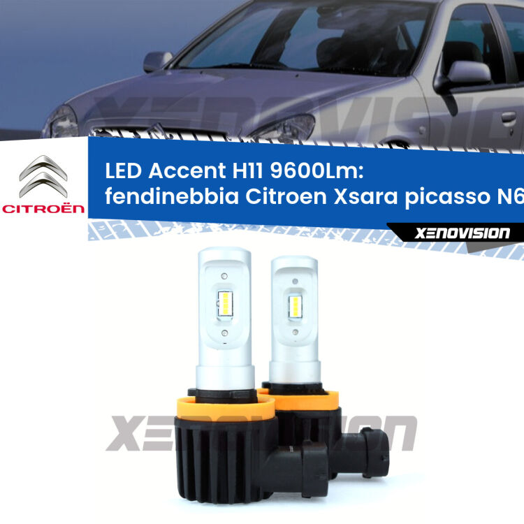 <strong>Kit LED Fendinebbia per Citroen Xsara picasso</strong> N68 restyling.</strong> Coppia lampade <strong>H11</strong> senza ventola e ultracompatte per installazioni in fari senza spazi.