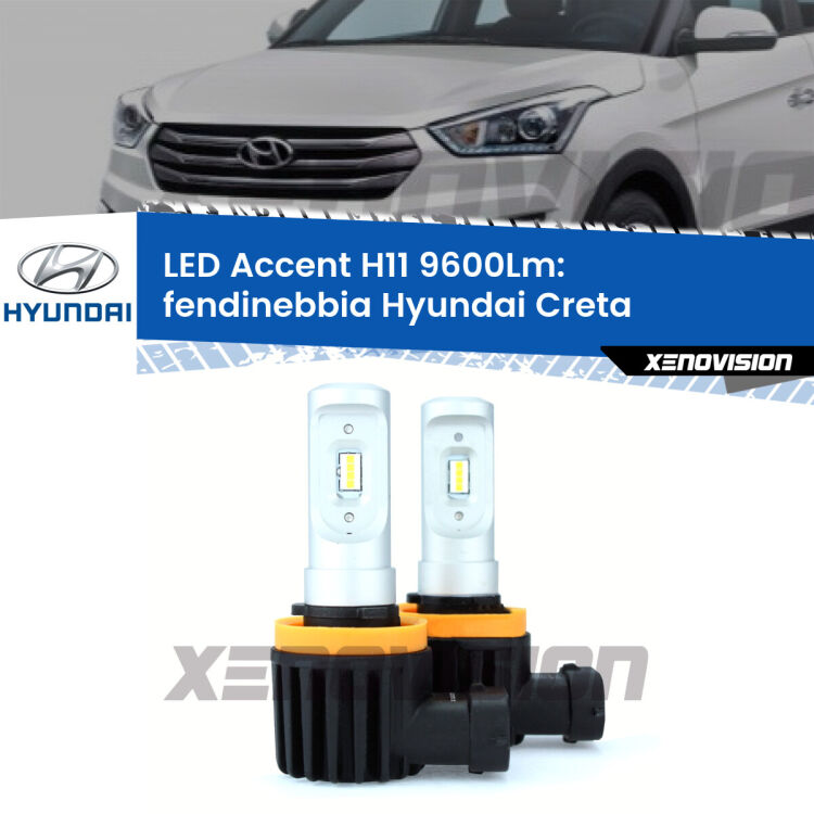 <strong>Kit LED Fendinebbia per Hyundai Creta</strong>  2016 in poi.</strong> Coppia lampade <strong>H11</strong> senza ventola e ultracompatte per installazioni in fari senza spazi.