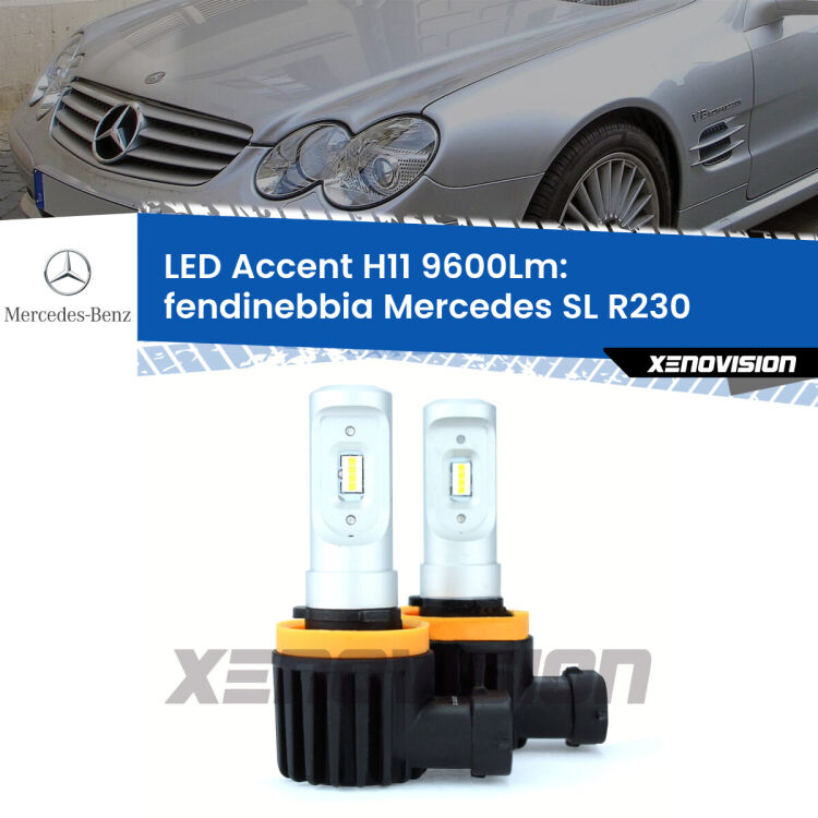<strong>Kit LED Fendinebbia per Mercedes SL</strong> R230 2001 - 2012.</strong> Coppia lampade <strong>H11</strong> senza ventola e ultracompatte per installazioni in fari senza spazi.