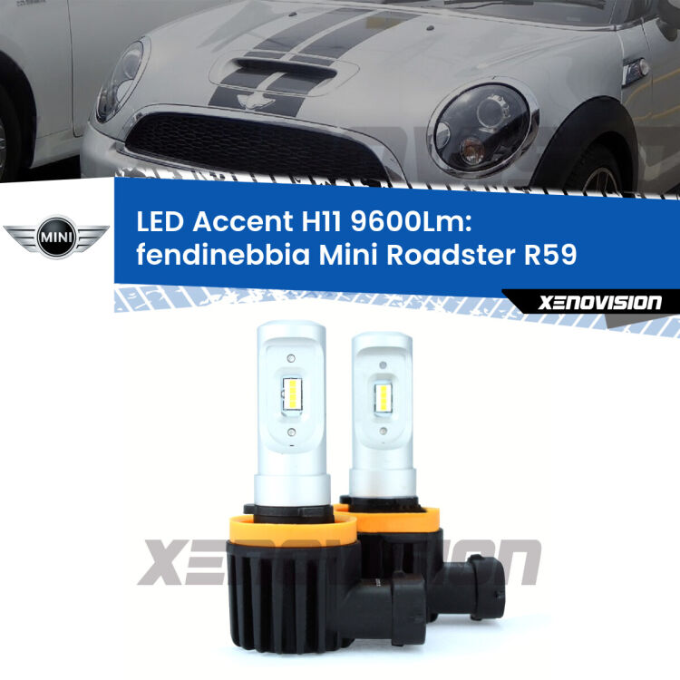 <strong>Kit LED Fendinebbia per Mini Roadster</strong> R59 2012 - 2015.</strong> Coppia lampade <strong>H11</strong> senza ventola e ultracompatte per installazioni in fari senza spazi.