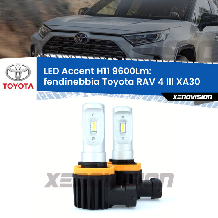 <strong>Kit LED Fendinebbia per Toyota RAV 4 III</strong> XA30 2005 - 2014.</strong> Coppia lampade <strong>H11</strong> senza ventola e ultracompatte per installazioni in fari senza spazi.