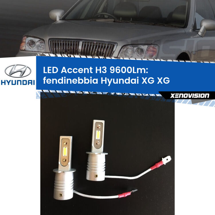 <strong>Kit LED Fendinebbia per Hyundai XG</strong> XG 1998 - 2002.</strong> Coppia lampade <strong>H3</strong> senza ventola e ultracompatte per installazioni in fari senza spazi.