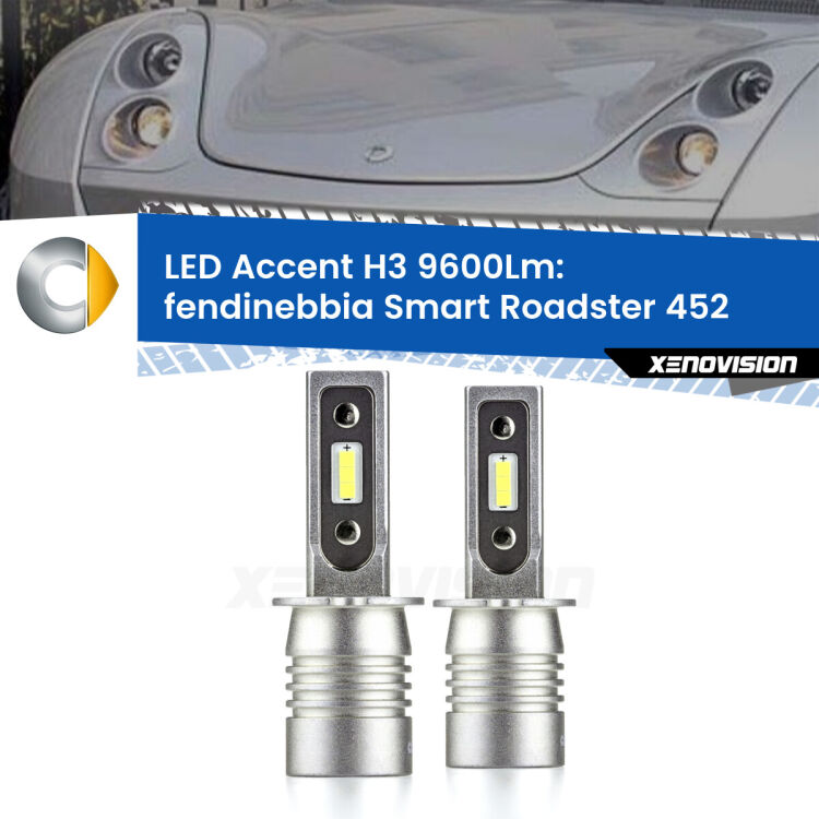 Fendinebbia LED H3 9600Lm per Smart Roadster 452 2003 - 2005 <strong>Kit LED Fendinebbia per Smart Roadster</strong> 452 2003 - 2005.</strong> Coppia lampade <strong>H3</strong> senza ventola e ultracompatte per installazioni in fari senza spazi.