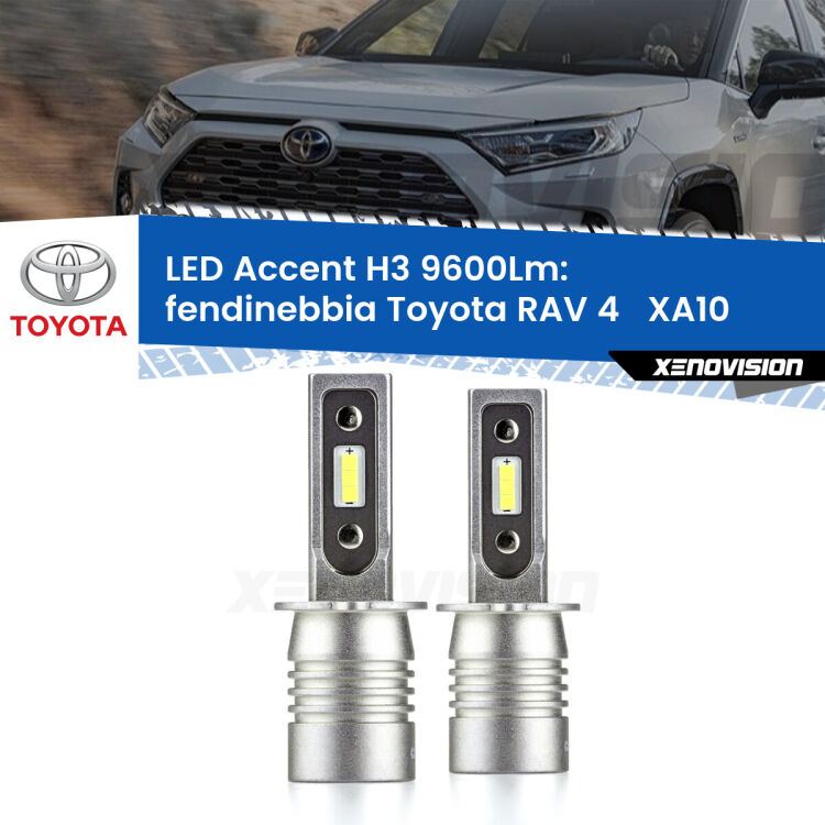Fendinebbia LED H3 9600Lm per Toyota RAV 4 XA10 1994 - 2000 <strong>Kit LED Fendinebbia per Toyota RAV 4 </strong> XA10 1994 - 2000.</strong> Coppia lampade <strong>H3</strong> senza ventola e ultracompatte per installazioni in fari senza spazi.