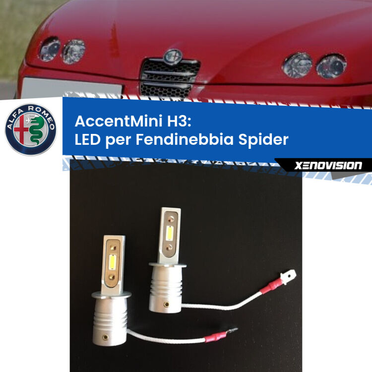 Lampade&nbsp;H3&nbsp;<strong>fendinebbia LED Alfa romeo Spider.</strong>&nbsp;Coppia lampade fanless ultracompatte per installazioni in fari senza spazi.