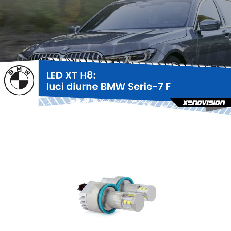 0 Kit Angel Eyes LED H8 per BMW Serie-7 F 2009 - 2012 <strong>Kit LED Angel Eyes H8 per BMW Serie-7</strong> F 2009 - 2012. Due lampadine <strong>Plug&play</strong> canbus luce bianca specifiche per angel eyes H8.