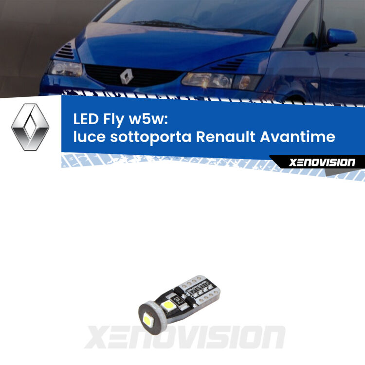 <strong>luce sottoporta LED per Renault Avantime</strong>  2001 - 2003. Coppia lampadine <strong>w5w</strong> Canbus compatte modello Fly Xenovision.