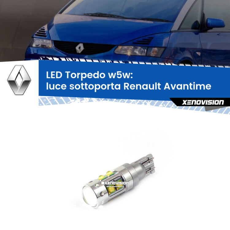 <strong>Luce Sottoporta LED 6000k per Renault Avantime</strong>  2001 - 2003. Lampadine <strong>W5W</strong> canbus modello Torpedo.