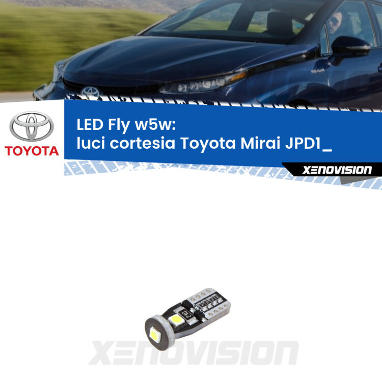 <strong>luci cortesia LED per Toyota Mirai</strong> JPD1_ anteriori. Coppia lampadine <strong>w5w</strong> Canbus compatte modello Fly Xenovision.