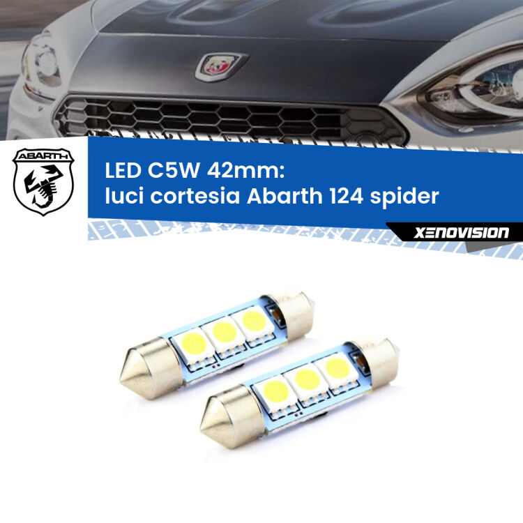 0 Luci Cortesia LED c5w 41mm Abarth 124 spider 2016 - 2019 (Coppia) <strong>Luci Cortesia LED per Abarth 124 spider</strong> 2016 - 2019. Coppia lampade <strong>C5W</strong> 41mm estremamente longeve.