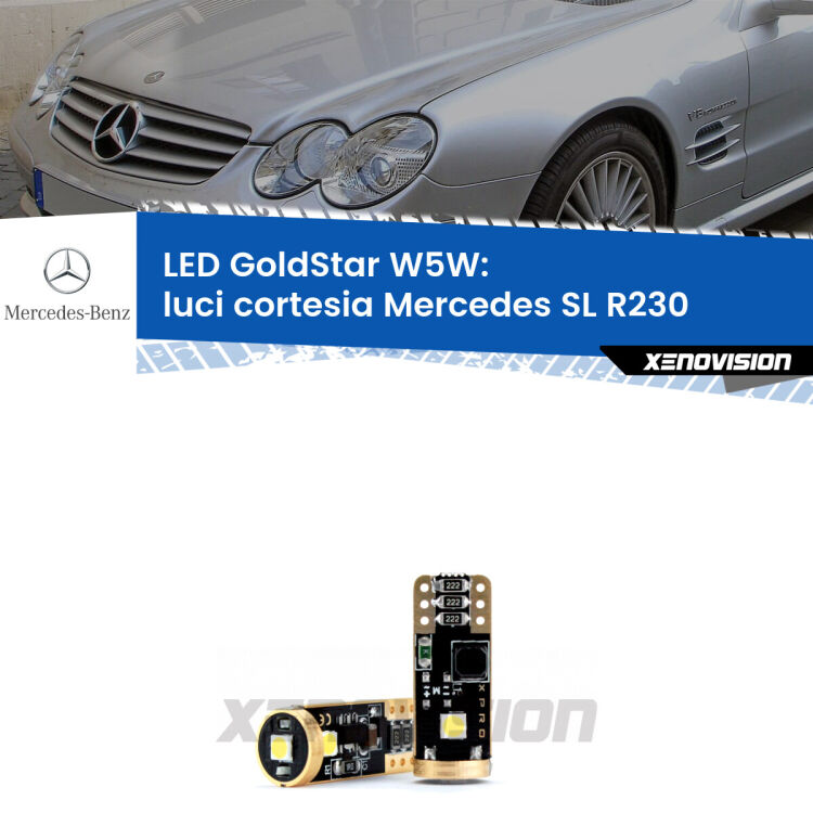 <strong>Luci Cortesia LED Mercedes SL</strong> R230 2001 - 2012: ottima luminosità a 360 gradi. Si inseriscono ovunque. Canbus, Top Quality.