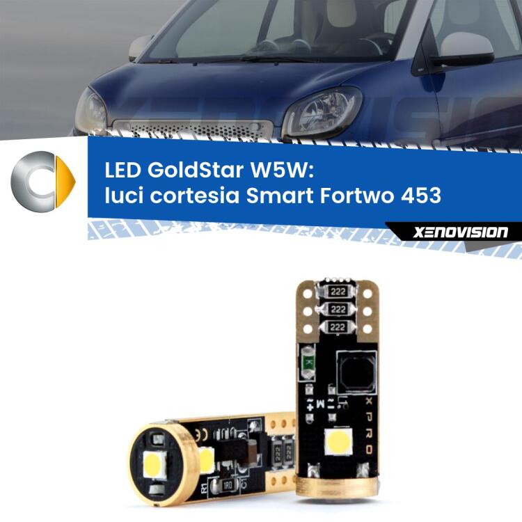<strong>Luci Cortesia LED Smart Fortwo</strong> 453 in poi: ottima luminosità a 360 gradi. Si inseriscono ovunque. Canbus, Top Quality.