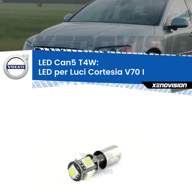 <strong>luci cortesia LED per Volvo V70 I</strong> Mk1 anteriori. Lampadina <strong>Ba9s</strong> Canbus compatta da Xenovision.