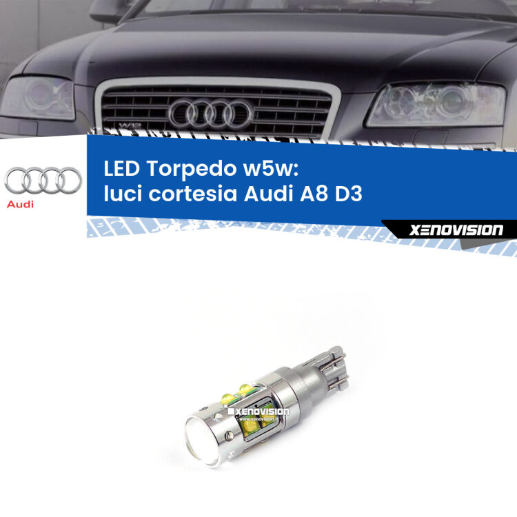 <strong>Luci Cortesia LED 6000k per Audi A8</strong> D3 2002 - 2009. Lampadine <strong>W5W</strong> canbus modello Torpedo.