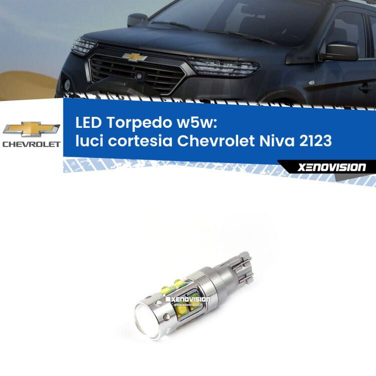 <strong>Luci Cortesia LED 6000k per Chevrolet Niva</strong> 2123 2002 - 2009. Lampadine <strong>W5W</strong> canbus modello Torpedo.