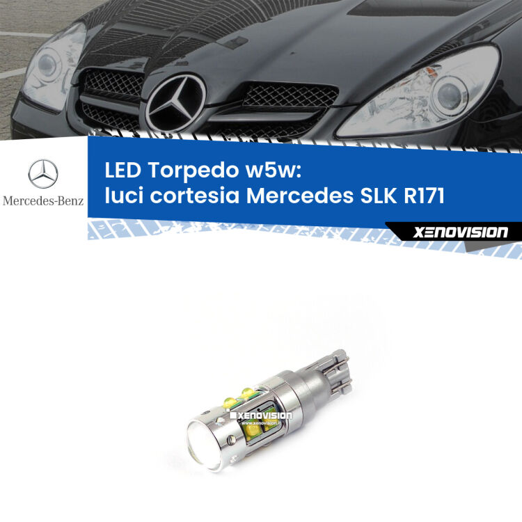 <strong>Luci Cortesia LED 6000k per Mercedes SLK</strong> R171 2006 - 2011. Lampadine <strong>W5W</strong> canbus modello Torpedo.