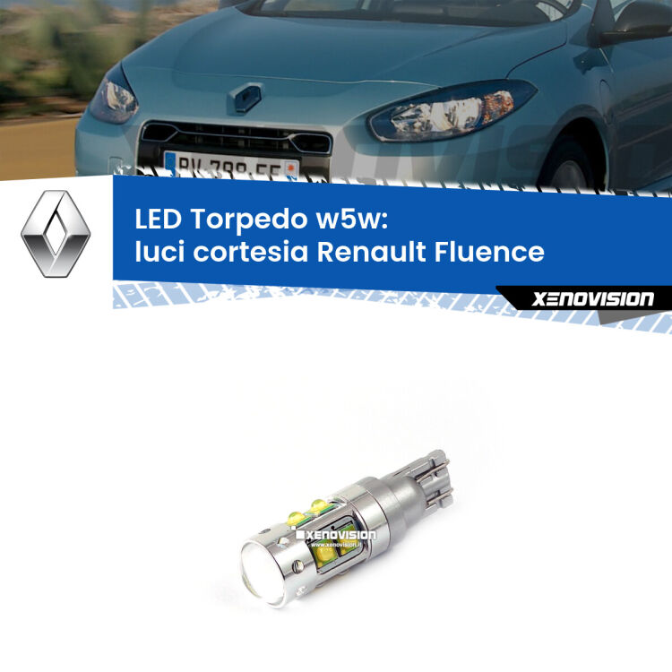 <strong>Luci Cortesia LED 6000k per Renault Fluence</strong>  2010 - 2015. Lampadine <strong>W5W</strong> canbus modello Torpedo.