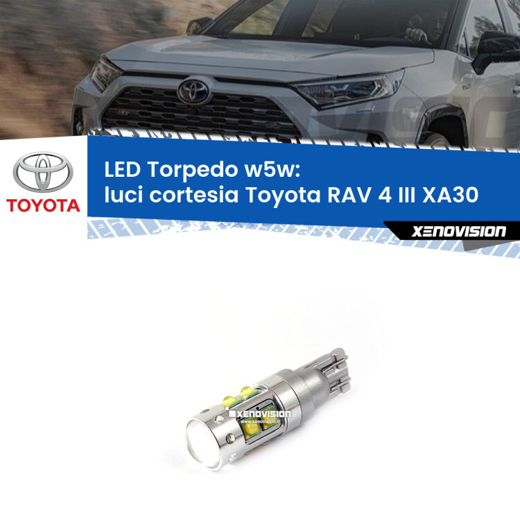 <strong>Luci Cortesia LED 6000k per Toyota RAV 4 III</strong> XA30 anteriori. Lampadine <strong>W5W</strong> canbus modello Torpedo.