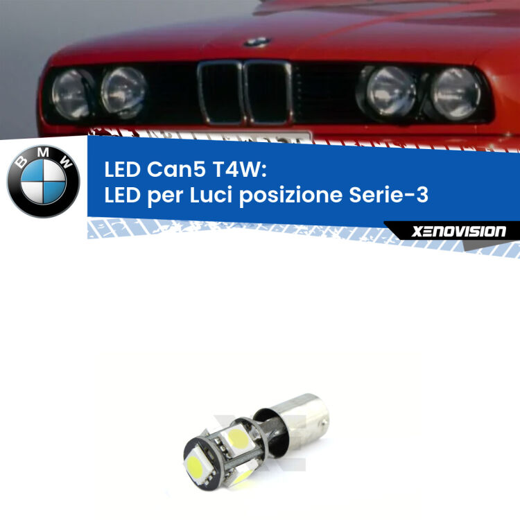 <strong>luci posizione LED per BMW Serie-3</strong> E30 Versione 2. Lampadina <strong>Ba9s</strong> Canbus compatta da Xenovision.