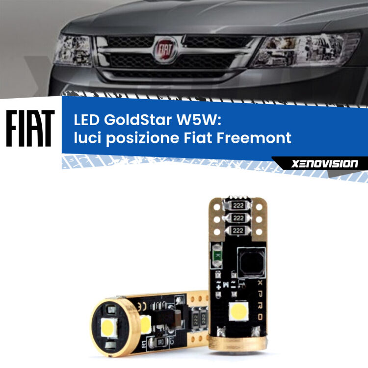 Luci Targa LED Per Fiat Freemont E Dodge Journey - Coppia, Sostituzione Diretta - Foto 7