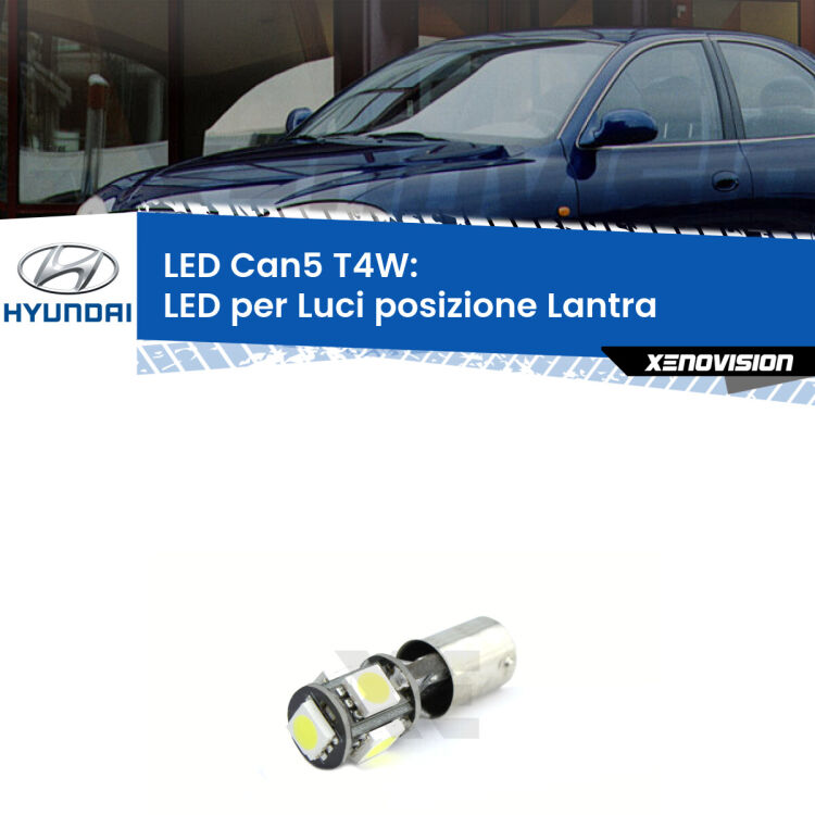 0 Luci posizione LED Hyundai Lantra J-1 1990-1993: T4W Xenovision <strong>luci posizione LED per Hyundai Lantra</strong> J-1 1990-1993. Lampadina <strong>T4W</strong> BA9s Canbus da Xenovision.