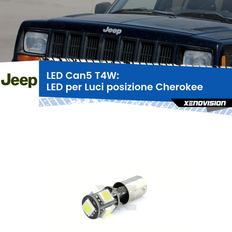 <strong>luci posizione LED per Jeep Cherokee</strong> XJ 1984-2001. Lampadina <strong>Ba9s</strong> Canbus compatta da Xenovision.