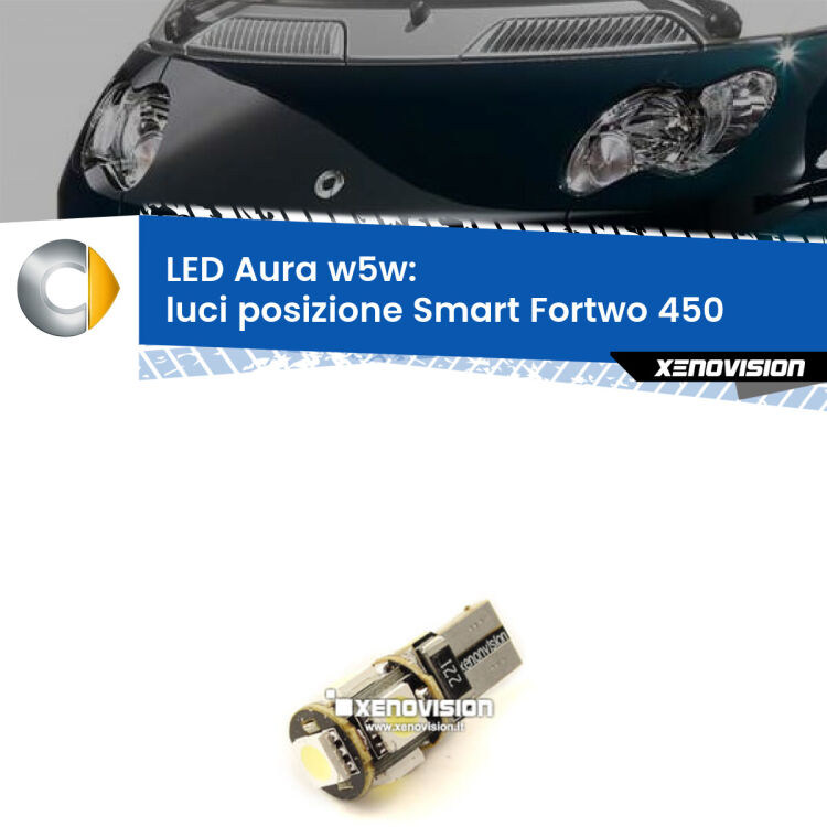 0 Luci posizione LED per Smart Fortwo 450 2004-2007: Aura w5w <strong>LED luci posizione w5w per Smart Fortwo</strong> 450 2004-2007. Una lampadina <strong>w5w</strong> canbus luce bianca 6000k modello Aura Xenovision.