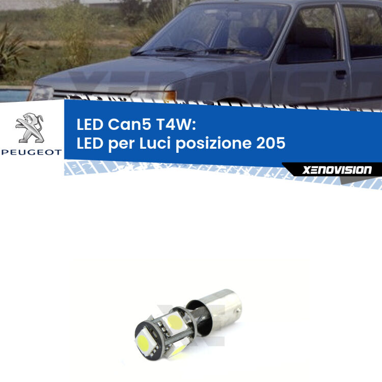 <strong>luci posizione LED per Peugeot 205</strong>  Versione 2. Lampadina <strong>Ba9s</strong> Canbus compatta da Xenovision.