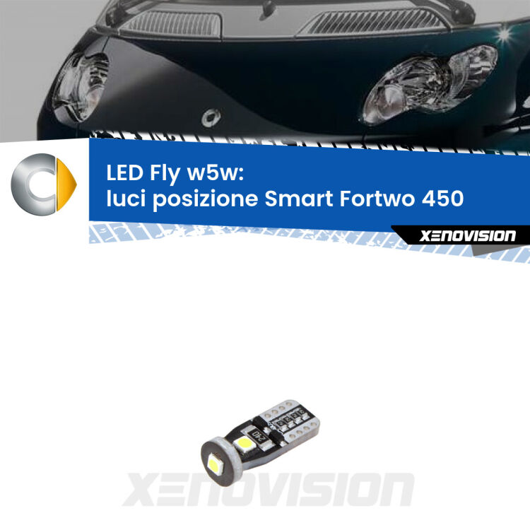 <strong>luci posizione LED per Smart Fortwo</strong> 450 2004-2007. Coppia lampadine <strong>w5w</strong> Canbus compatte modello Fly Xenovision.