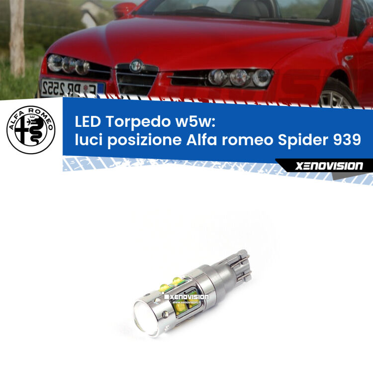 <strong>Luci posizione LED 6000k per Alfa romeo Spider</strong> 939 2006-2010. Lampadine <strong>W5W</strong> canbus modello Torpedo.