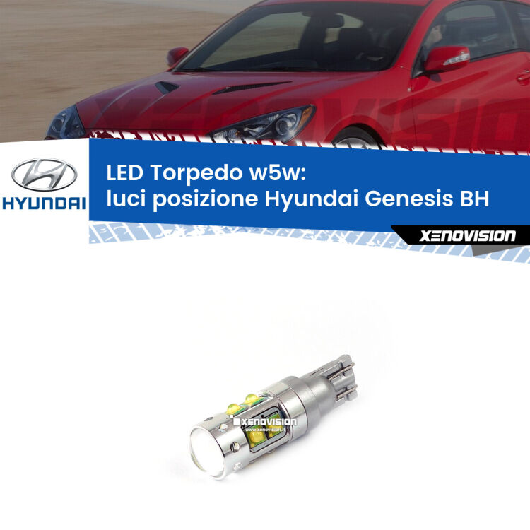 <strong>Luci posizione LED 6000k per Hyundai Genesis</strong> BH 2008-2014. Lampadine <strong>W5W</strong> canbus modello Torpedo.