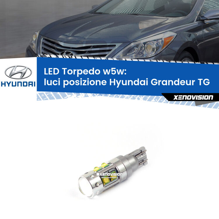 <strong>Luci posizione LED 6000k per Hyundai Grandeur</strong> TG 2005-2011. Lampadine <strong>W5W</strong> canbus modello Torpedo.