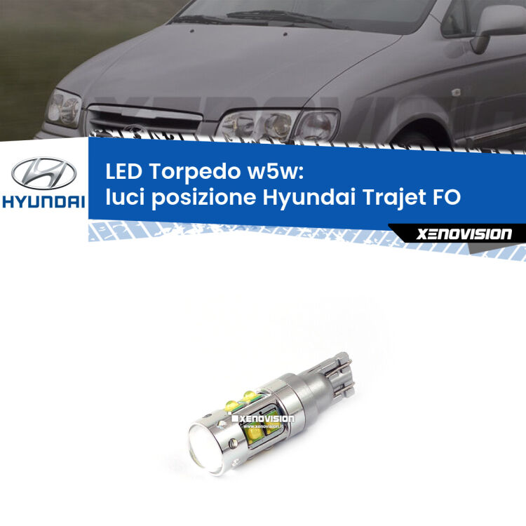 <strong>Luci posizione LED 6000k per Hyundai Trajet</strong> FO 2000-2008. Lampadine <strong>W5W</strong> canbus modello Torpedo.