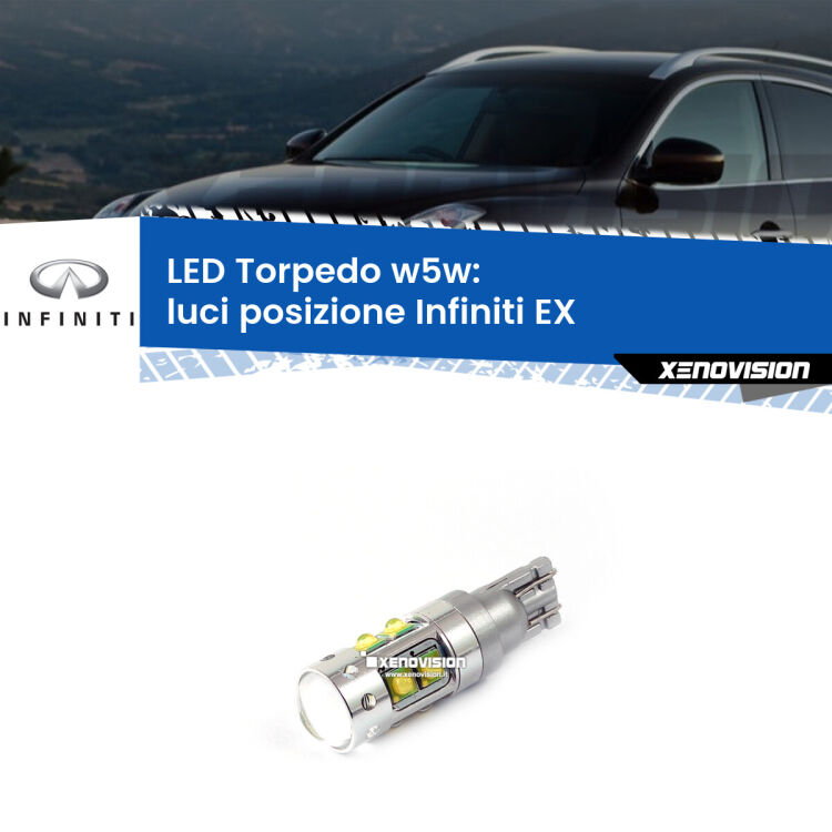 <strong>Luci posizione LED 6000k per Infiniti EX</strong>  2008in poi. Lampadine <strong>W5W</strong> canbus modello Torpedo.